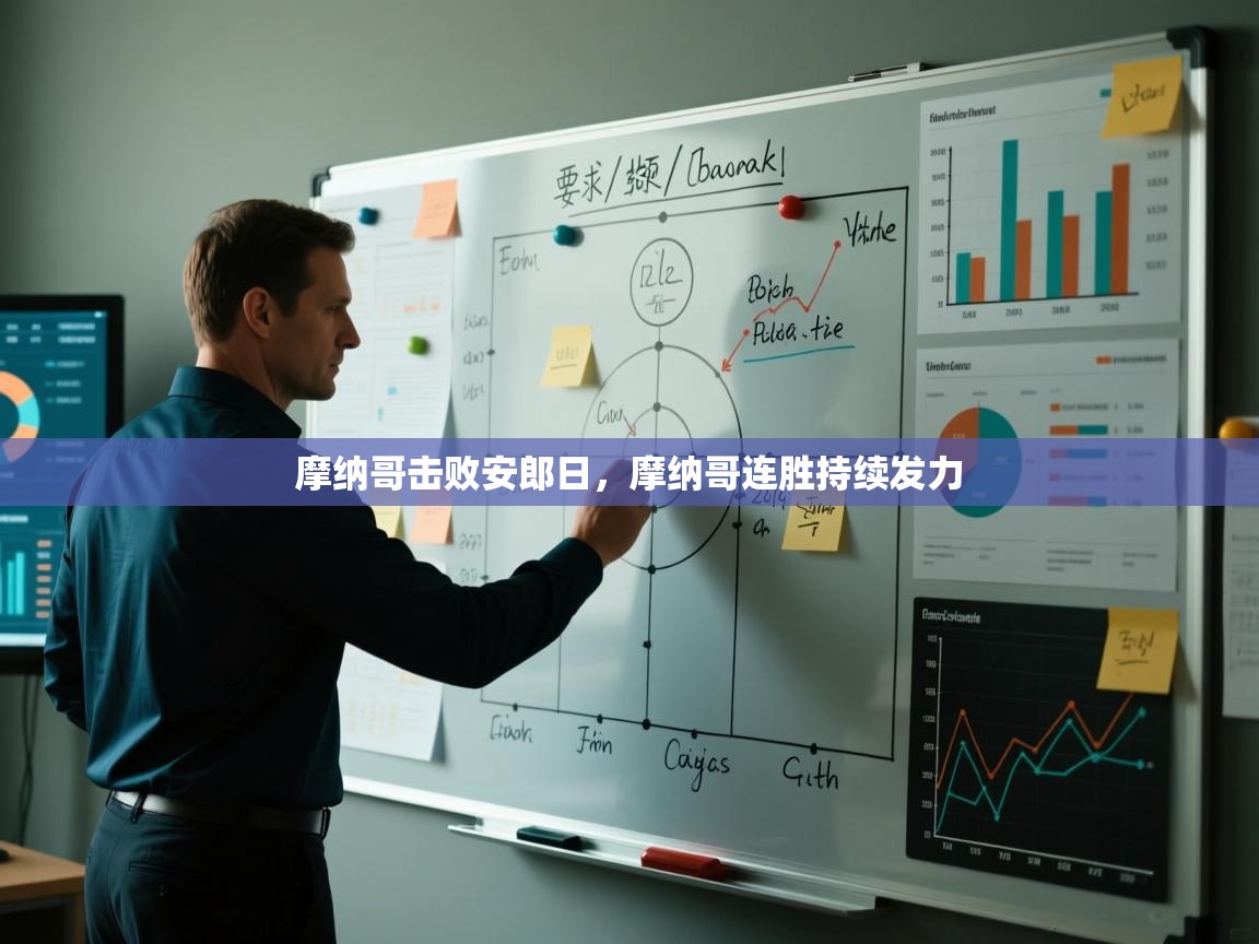 摩纳哥击败安郎日，摩纳哥连胜持续发力